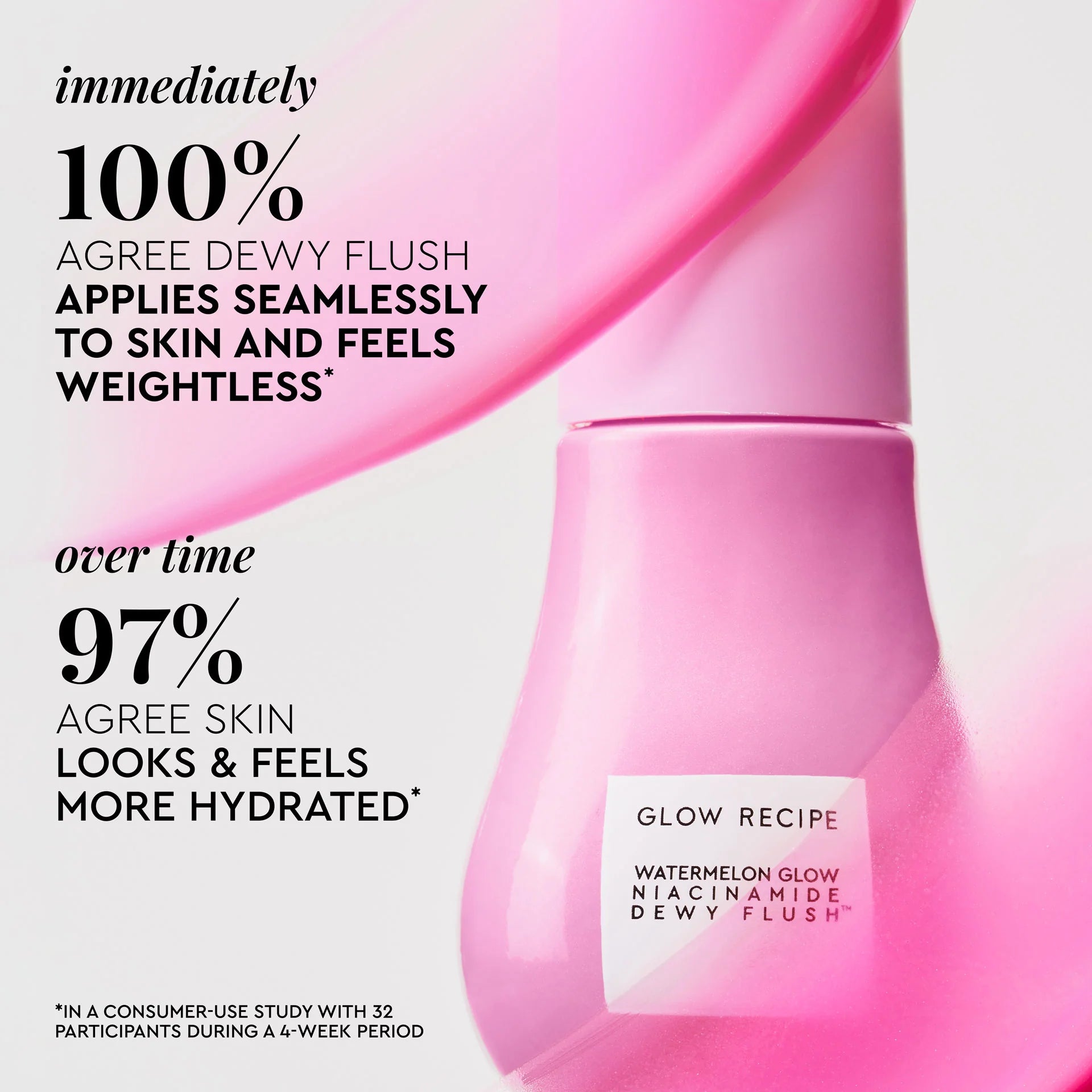 Watermelon Glow Niacinamide Dewy Flush